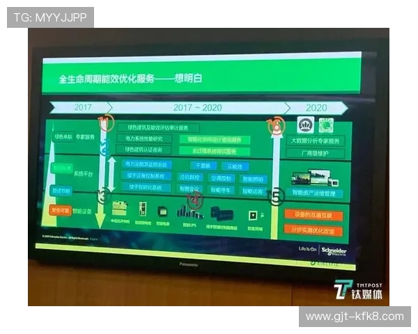 凯发娱乐在线注册平台客户服务保障，专业团队为您提供全方位支持与帮助